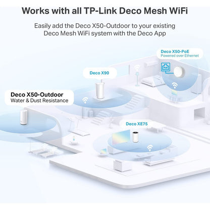 Routeur sans fil Ethernet Wi-Fi 6 IEEE 802.11ax Deco X50-Outdoor de TP-Link DecoX50-Outdoor1-pack