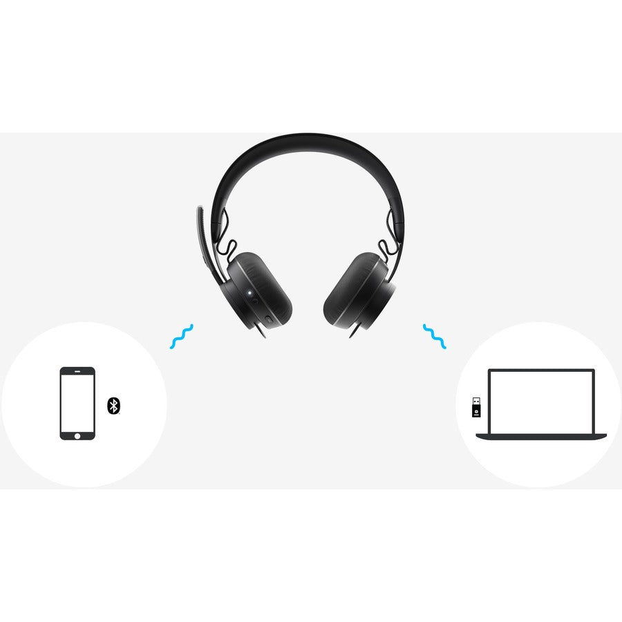Casque Bluetooth sans fil supra-auriculaire Logitech Zone 900 avec microphone antibruit avancé, connectez jusqu'à 6 appareils sans fil avec un récepteur, accès rapide à ANC et Bluetooth 981-001100