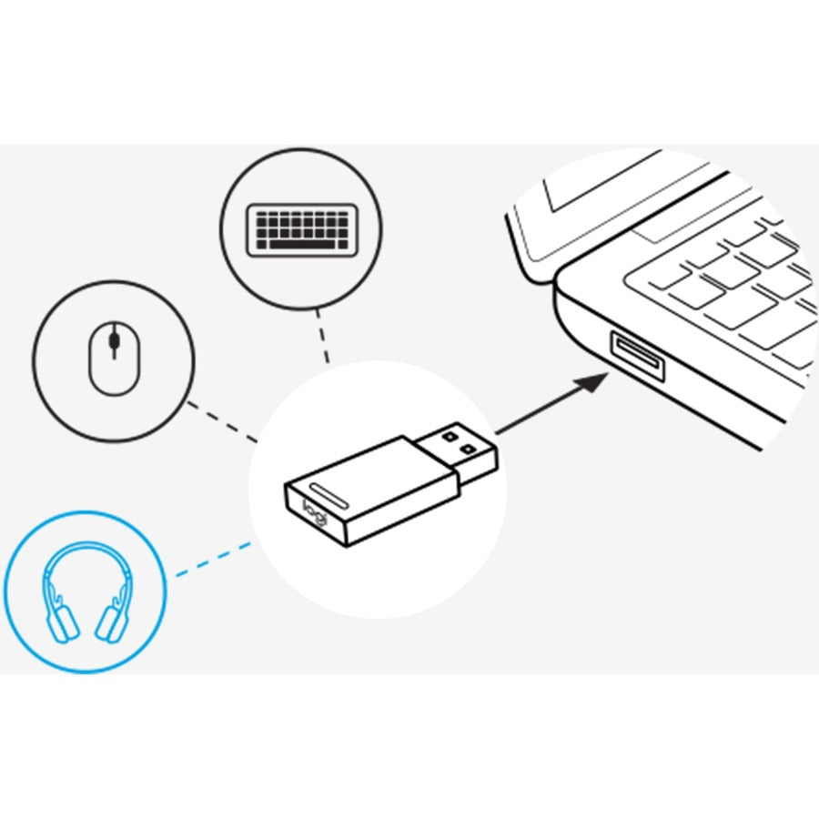 Casque Bluetooth sans fil supra-auriculaire Logitech Zone 900 avec microphone antibruit avancé, connectez jusqu'à 6 appareils sans fil avec un récepteur, accès rapide à ANC et Bluetooth 981-001100