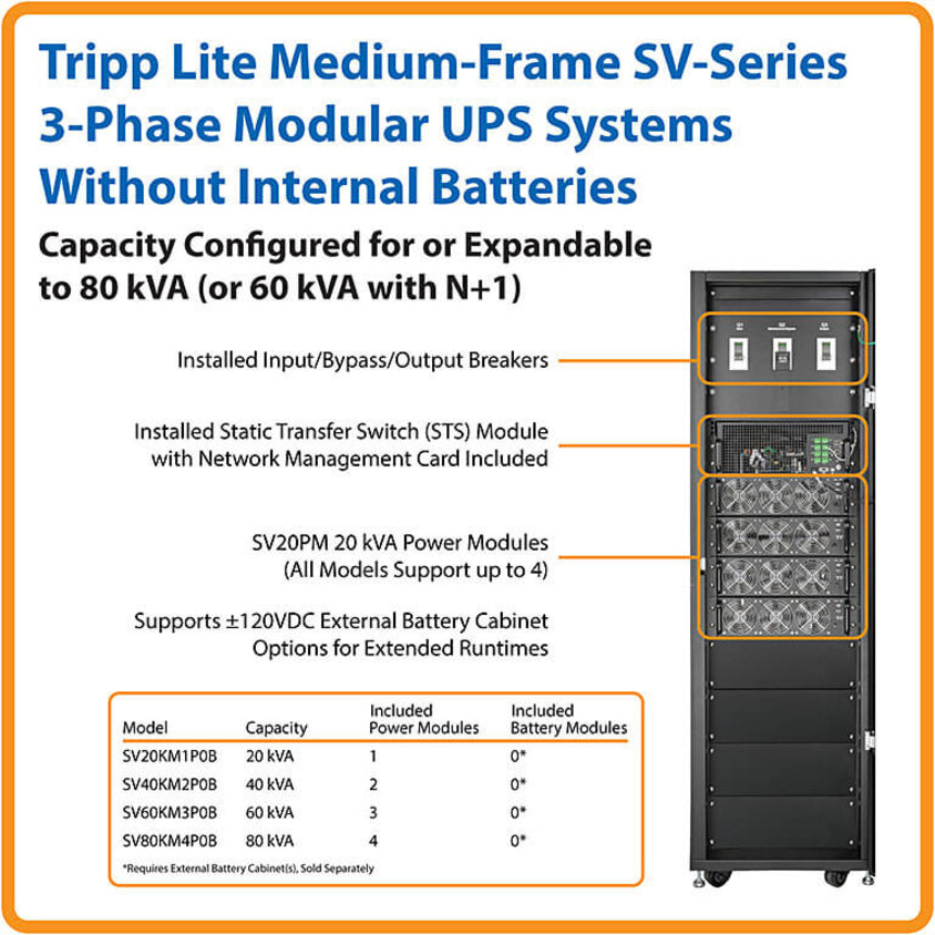 Onduleur tour 40 kVA Tripp Lite par Eaton SmartOnline SV40KM2P0B SV40KM2P0B