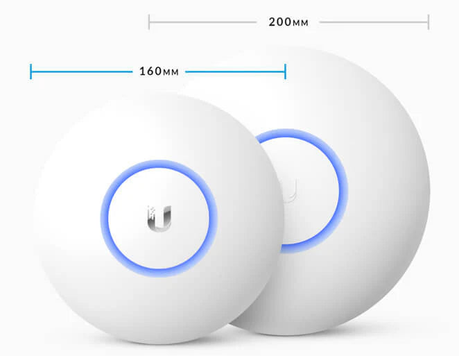 Point d'accès Ubiquiti UniFi UAP-AC-PRO-E - SANS INJECTEUR POE