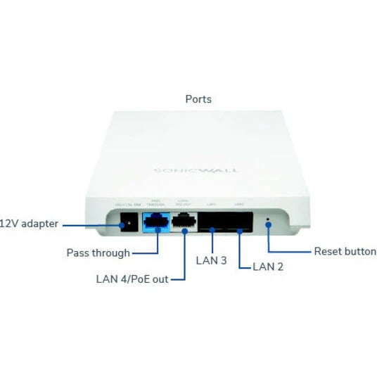Point d'accès sans fil SonicWall SonicWave 224w IEEE 802.11ac 1,24 Gbit/s 02-SSC-2523