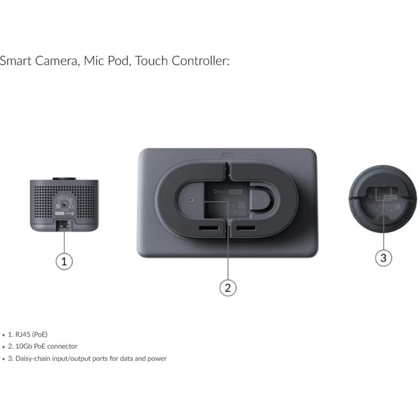 Lenovo Series One Video Conference Equipment 20WA0008US