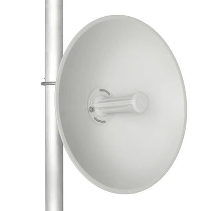 Série Cambium ePMP Force 300