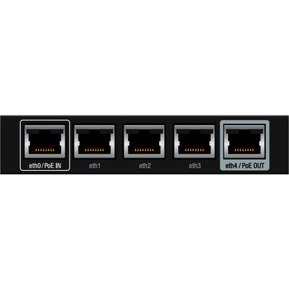Routeur Ethernet Gigabit avancé Ubiquiti ER-X