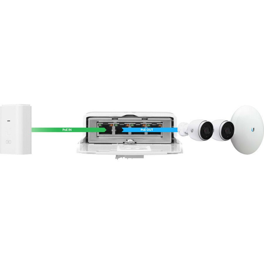 Commutateur PoE 4 ports extérieur Ubiquiti N-SW