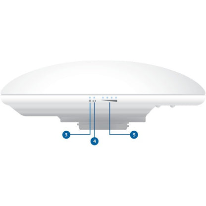 Pont sans fil Ubiquiti NanoBeam ac NBE-2AC-13 IEEE 802.11ac 330 Mbit/s NBE-2AC-13