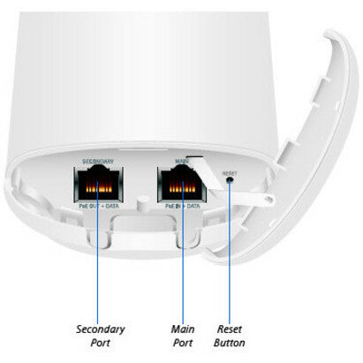 Point d'accès sans fil IEEE 802.11ac 450 Mbit/s Ubiquiti NanoStation NS-5AC NS-5AC