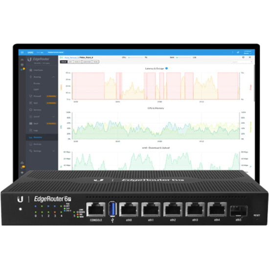 Routeurs Gigabit Ubiquiti avec SFP ER-6P