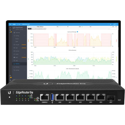 Routeurs Gigabit Ubiquiti avec SFP ER-6P