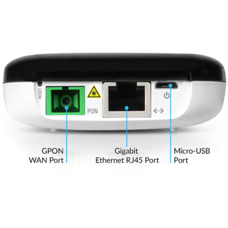 Routeur sans fil Gigabit passif optique (GPON) Ubiquiti U?Fiber loco UF-LOCO UF-LOCO-20