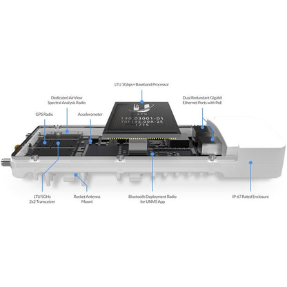 Pont sans fil Ubiquiti airFiber 5XHD AF-5XHD 1,34 Gbit/s AF-5XHD