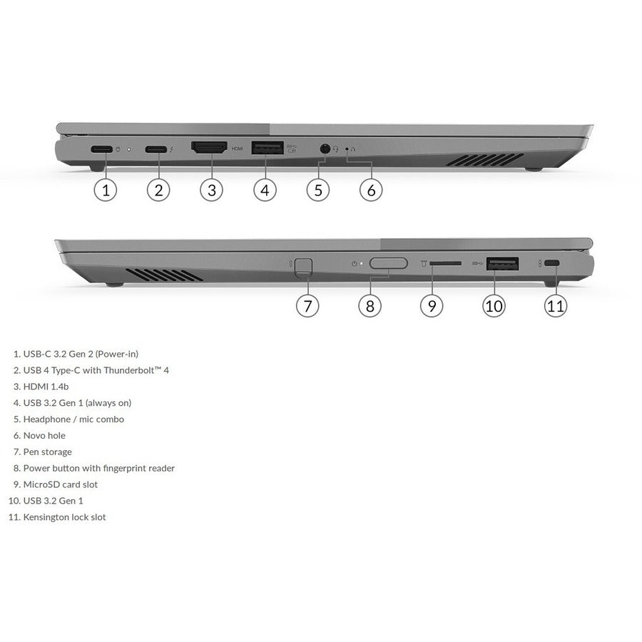Lenovo ThinkBook 14s Yoga ITL 20WE0018US Ordinateur portable convertible 2 en 1 à écran tactile 14" - Full HD - 1920 x 1080 - Intel Core i7 i7-1165G7 Quad-core (4 Core) 2,80 GHz - 16 Go de RAM totale - SSD 512 Go - Gris minéral 20WE0018US