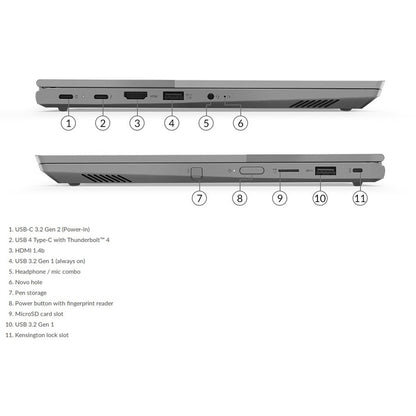 Lenovo ThinkBook 14s Yoga ITL 20WE0018US Ordinateur portable convertible 2 en 1 à écran tactile 14" - Full HD - 1920 x 1080 - Intel Core i7 i7-1165G7 Quad-core (4 Core) 2,80 GHz - 16 Go de RAM totale - SSD 512 Go - Gris minéral 20WE0018US