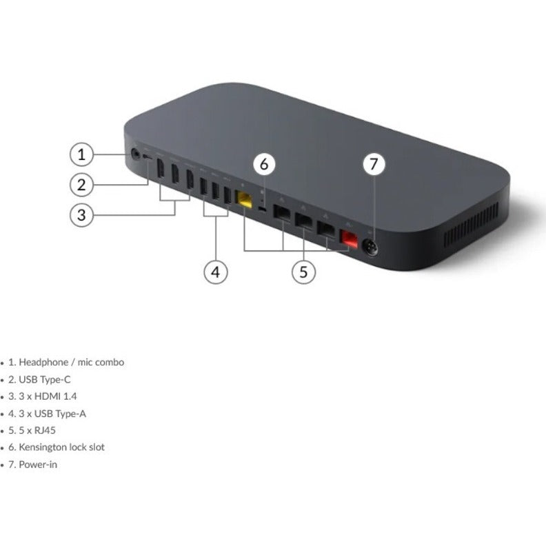 Lenovo Series One Video Conference Equipment 20WA0006US