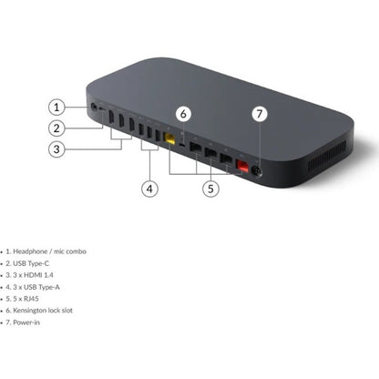 Lenovo Series One Video Conference Equipment 20WA0006US