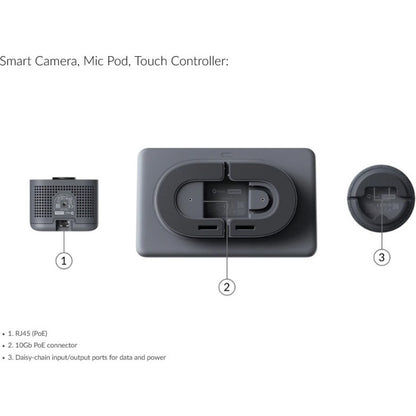 Lenovo Series One Video Conference Equipment 20WA0006US