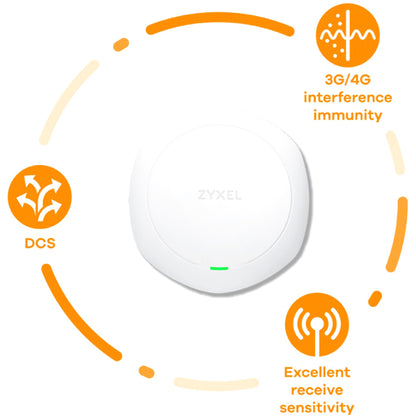 Point d'accès sans fil IEEE 802.11ac 1,56 Gbit/s ZYXEL WAC6303D-S WAC6303D-S