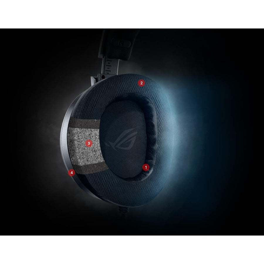 Casque de jeu Asus ROG Theta 7.1 ROG THETA 7.1