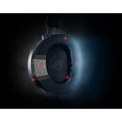 Casque de jeu Asus ROG Theta 7.1 ROG THETA 7.1