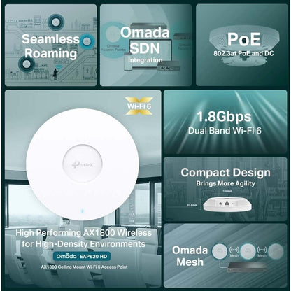 TP-Link EAP610 Dual Band IEEE 802.11ax 1.73 Gbit/s Wireless Access Point EAP620 HD_V3