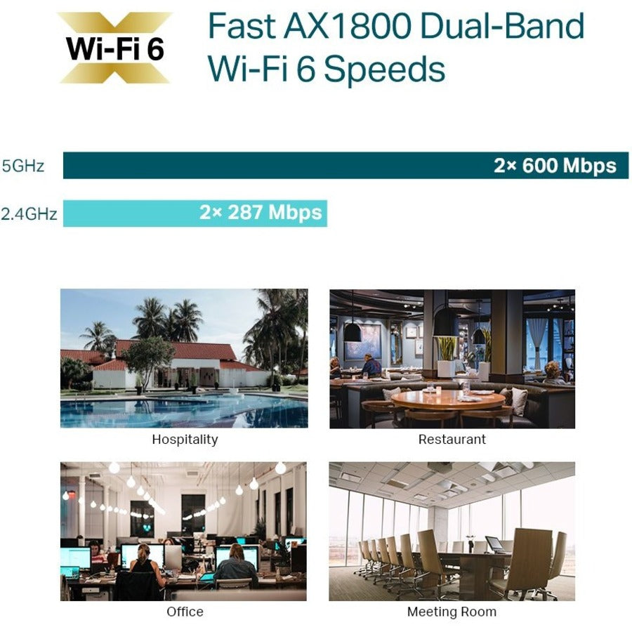 TP-Link EAP610 Dual Band IEEE 802.11ax 1.73 Gbit/s Wireless Access Point EAP620 HD_V3