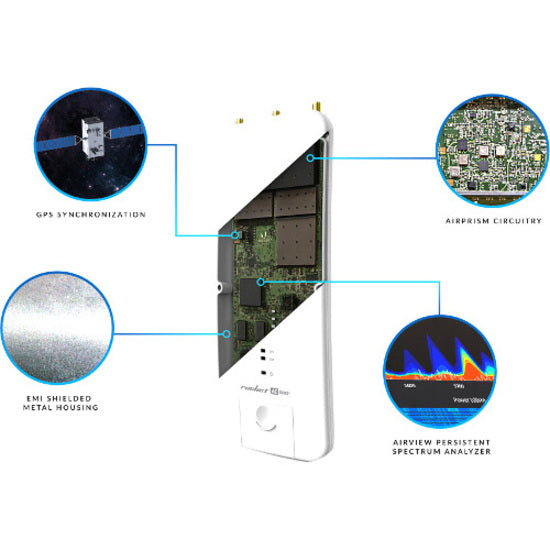 Pont sans fil Ubiquiti Rocket Prism AC Gen2 RP-5AC-Gen2 IEEE 802.11ac 500 Mbit/s RP-5AC-GEN2