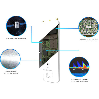 Pont sans fil Ubiquiti Rocket Prism AC Gen2 RP-5AC-Gen2 IEEE 802.11ac 500 Mbit/s RP-5AC-GEN2