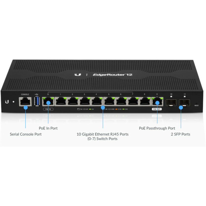 Routeur Ubiquiti EdgeRouter ER-12 ER-12