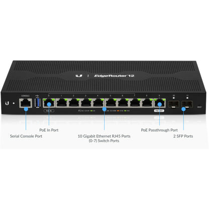 Routeur Ubiquiti EdgeRouter ER-12 ER-12