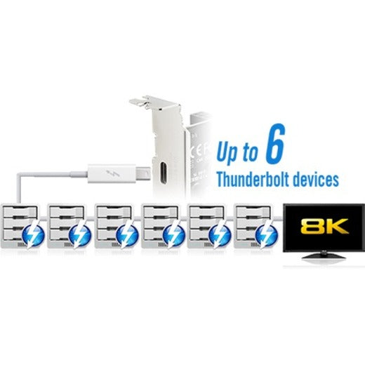 Adaptateur Thunderbolt/USB Asus ThunderboltEX 3-TR THUNDERBOLTEX 3 - TR
