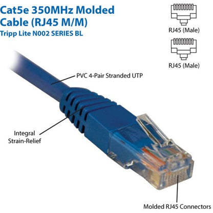 Câble de raccordement Cat5e Tripp Lite N002-003-BL