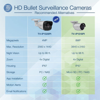 Caméra réseau Bullet PoE 8MP 4K H.265 120 dB WDR TRENDnet pour intérieur/extérieur, TV-IP1318PI, boîtier IP67 résistant aux intempéries, vision nocturne infrarouge SmartCovert jusqu'à 30 m (98 pi), emplacement pour carte microSD TV-IP1318PI