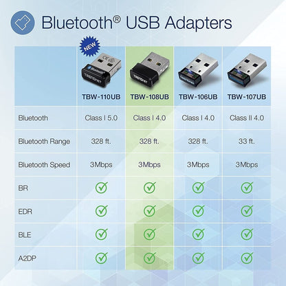 Adaptateur USB sans fil et Bluetooth 4.0 TRENDnet Micro N150, classe 1, N150, jusqu'à 150 Mbps WiFi N, TBW-108UB TBW-108UB