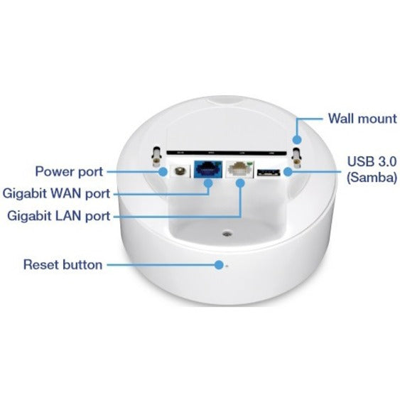 Routeur sans fil Ethernet Wi-Fi 5 IEEE 802.11ac TRENDnet TEW-830MDR2K TEW-830MDR2K-CA