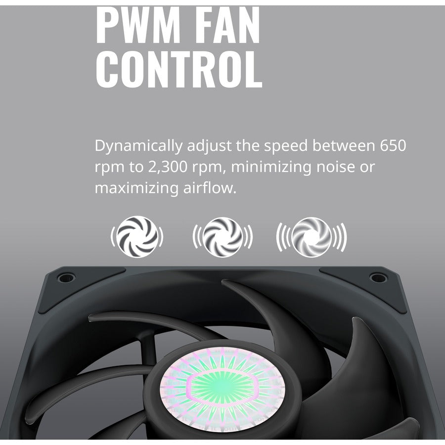 Ventilateur de refroidissement Cooler Master SickleFlow MFX-B9NN-23NPK-R1