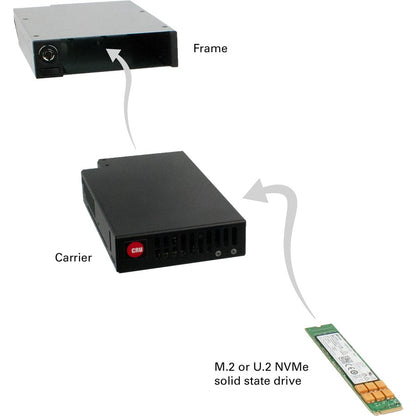 Adaptateur de baie de lecteur CRU QX310 v2 pour interface hôte ATA série 3,5" interne 6301-7619-9500