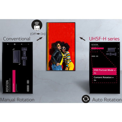LG 65UH5F-H Digital Signage Display 65UH5F-H