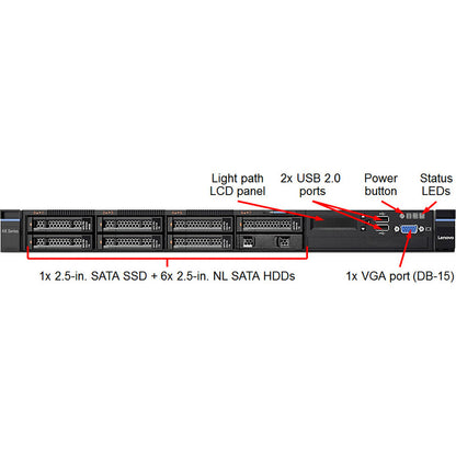 Lenovo Converged HX2310-E 8693EDU 1U Rack-mountable Server - 2 x Intel Xeon E5-2609 v4 1.70 GHz - 128 GB RAM - 12 TB HDD - (6 x 2TB) HDD Configuration - 800 GB SSD - (1 x 800GB) SSD Configuration - 12Gb/s SAS, Serial ATA/600 Controller 8693EDU