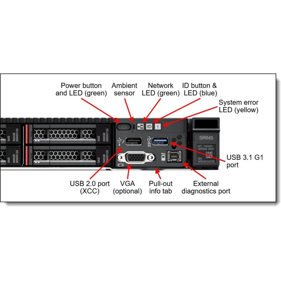 Lenovo ThinkSystem SR645 7D2XA016NA 1U Rack Server - 1 x AMD EPYC 7262 3.20 GHz - 16 GB RAM - Serial ATA/600, 12Gb/s SAS Controller 7D2XA016NA