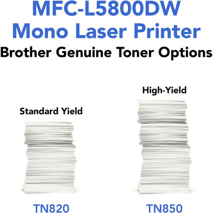 Brother MFC-L5800DW Wireless Laser Multifunction Printer - Monochrome MFCL5800DW