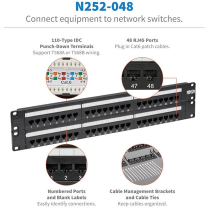 Tripp Lite 48-Port Cat6 Cat5 Patch Panel Rackmount 110 Punch Down RJ45 Ethernet 1URM 568B N252-048