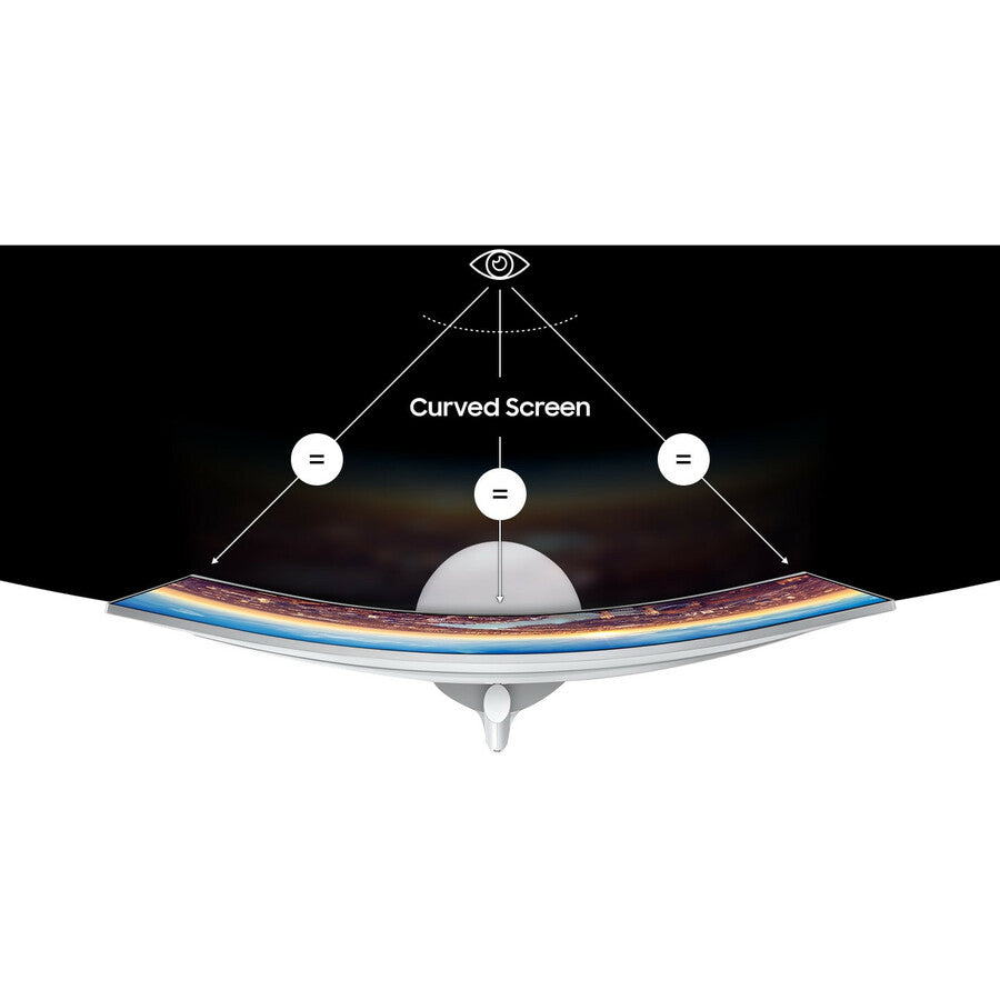 Moniteur LCD LED Quantum Dot incurvé double Full HD (DFHD) Samsung C34J791WTN 34" - 21:9 - Argent, blanc LC34J791WTNXZA