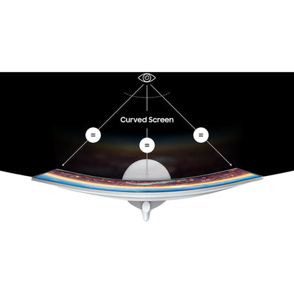 Moniteur LCD LED Quantum Dot incurvé double Full HD (DFHD) Samsung C34J791WTN 34" - 21:9 - Argent, blanc LC34J791WTNXZA