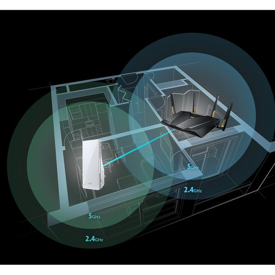 Répéteur de portée sans fil double bande 802.11ax 1,76 Gbit/s Asus RT-AX56U - Intérieur RP-AX56