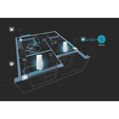 Répéteur de portée sans fil double bande 802.11ax 1,76 Gbit/s Asus RT-AX56U - Intérieur RP-AX56
