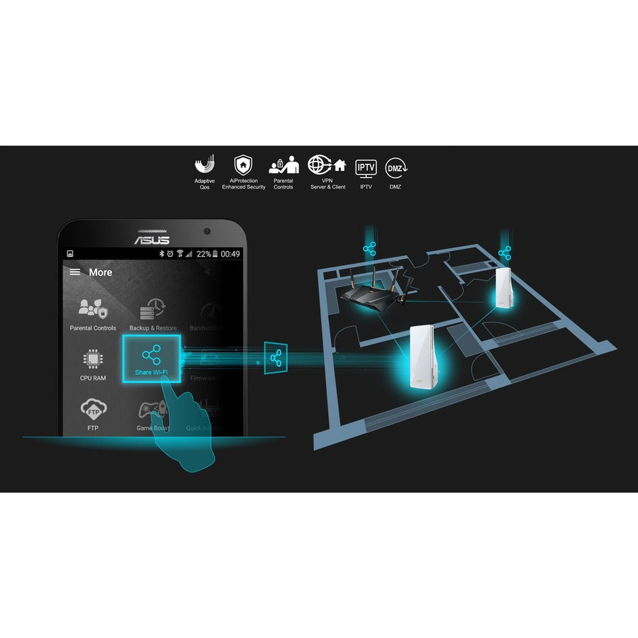 Répéteur de portée sans fil double bande 802.11ax 1,76 Gbit/s Asus RT-AX56U - Intérieur RP-AX56