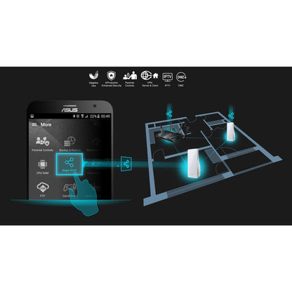 Répéteur de portée sans fil double bande 802.11ax 1,76 Gbit/s Asus RT-AX56U - Intérieur RP-AX56