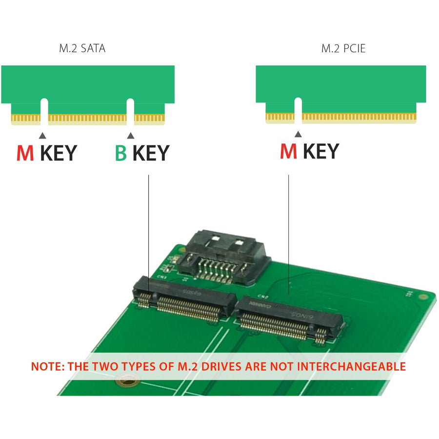 Carte adaptateur VisionTek PCIe -M.2 SATA 900989