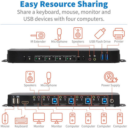 Tripp Lite B005-DPUA4 4-Port DisplayPort/USB KVM Switch B005-DPUA4